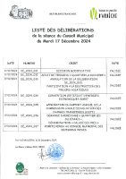 Liste des délibérations séance du 17 décembre 2024