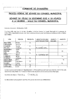 PV du Conseil municipal du 18/12/202518 12 2025